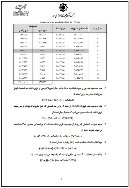 مصوبه بانک مرکزی 2