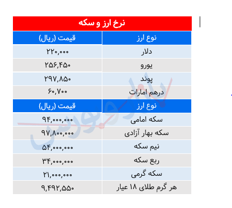 لیرب