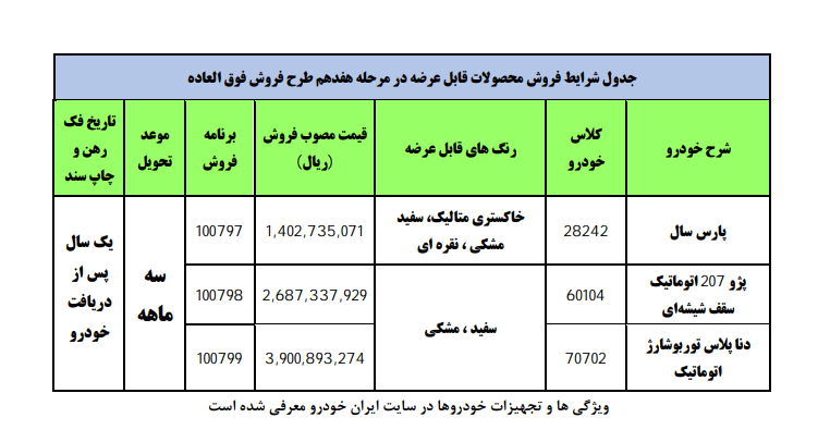 یی