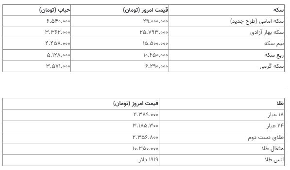 قیمت سکه 