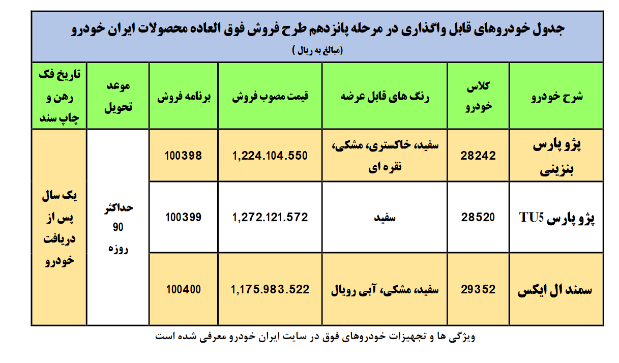 یی